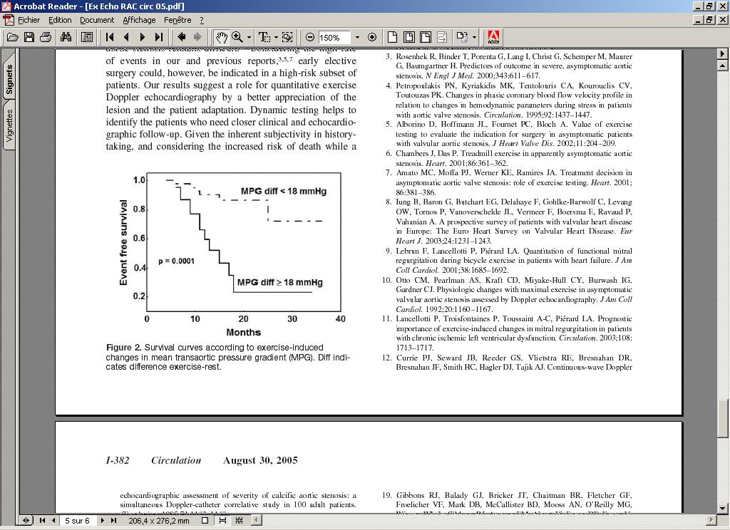 Incremental prognostic value of Exercise