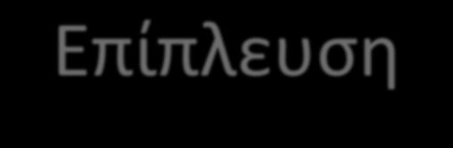 20 min, 40 ο C Πολτοποιθτισ Maelstrom 4.5% χαρτί?