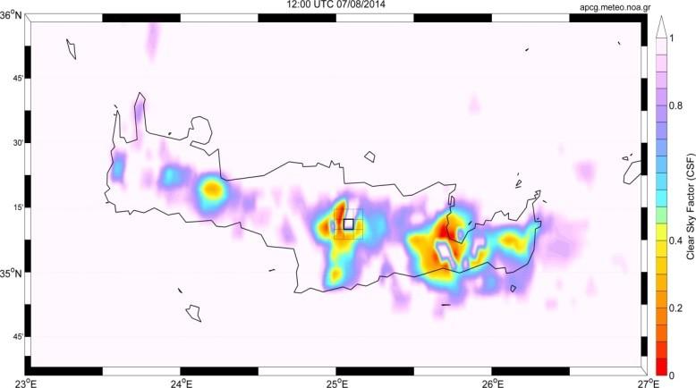 δείκτη UV και της βιταμίνης D που εξυπηρετούν υγεία, υπαίθριες