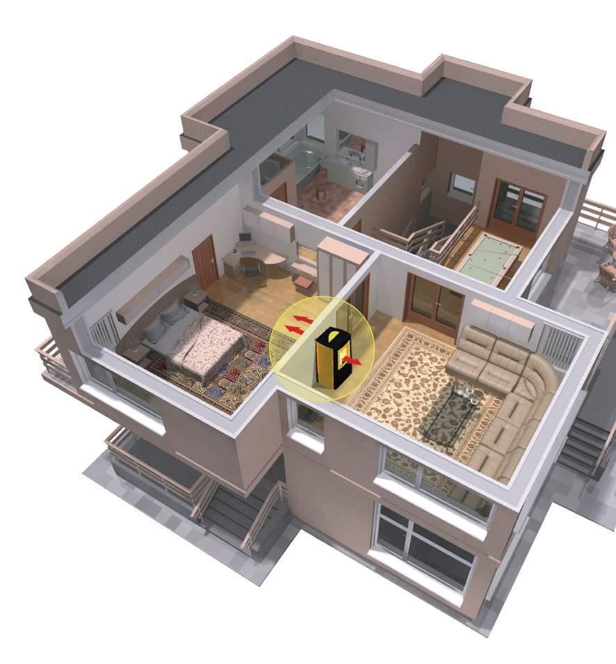 Der Ofen ist mit einem Gussrost ausgestattet. Este modelo prevé la posibilidad de canalizar el aire caliente a través de un conducto posterior dirigido a una habitación o un baño adyacente.