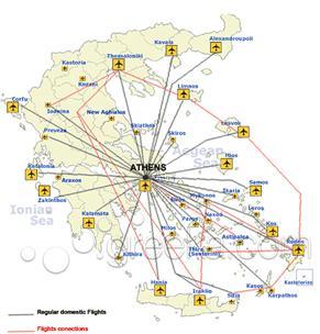 Εικόνα 4-5 Το δίκτυο των πτήσεων των αεροπλάνων στη χώρα μας Πηγή: [25] Στην Εικόνα 4-5 φαίνεται πως οι περισσότερες πτήσεις των αεροπλάνων συνδέουν όλα τα αεροδρόμια με το αεροδρόμιο της