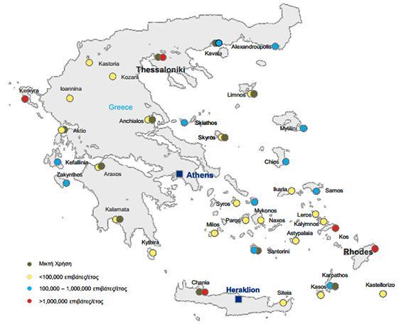 προορισμό, είτε θα κινηθεί μέσω Αθηνών, είτε θα ταξιδέψει με άλλο μέσο Δηλαδή, αν βρίσκεται ο προορισμός ή η αφετηρία σε νησί θα ταξιδέψει με πλοίο, ενώ αν είναι στην ηπειρωτική χώρα θα ταξιδέψει με