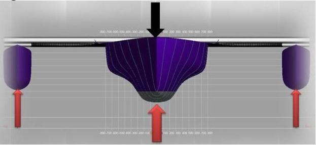 Trimaran (Trimaran Example) Πηγή: [2] Το άρθρο επεξηγεί πως το Trimaran μπορεί και επιπλέει και σε δύσκολες καιρικές συνθήκες και δυνατά κύματα Στην Εικόνα 3-23 ο συγγραφέας του άρθρου δείχνει το