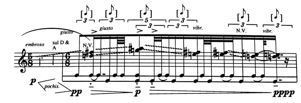 Μια άλλη τεχνική είναι το διπλό pizzicato glissando με τρέμολο. Εδώ το τονικό ύψος μπορεί να γλιστρήσει σε δύο κατευθύνσεις στην ίδια χορδή.