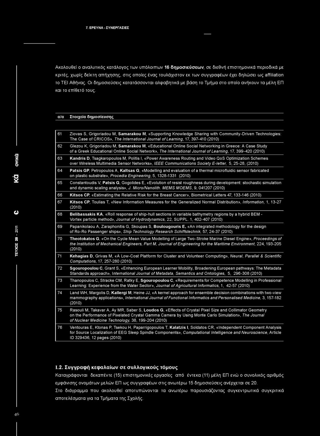α/α Στοιχεία δημοσίευσης s σ 2 ο ΤΕΥΧΟΣ 25-2011 61 Ziovas S, Grigoriadou M, Samarakou M, «Supporting Knowledge Sharing with Community-Driven Technologies: The Case of CRICOS», The International