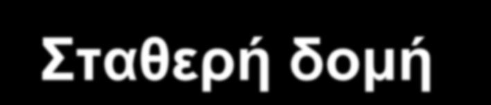 Επιθυμητά χαρακτηριστικά υποστρωμάτων Ικανοποιητική