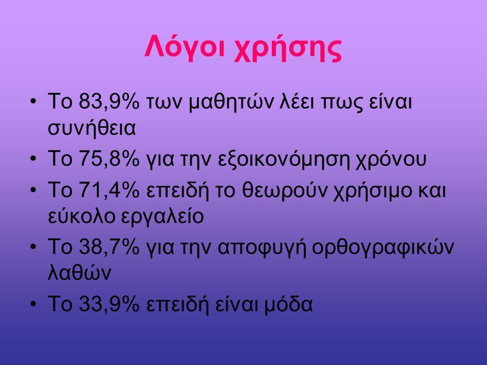 λατινικών χαρακτήρων μερικές φορές επιβάλλεται για τεχνικούς λόγους, καθώς αποστολέας και δέκτης του μηνύματος μπορεί να μη διαθέτουν κοινές προδιαγραφές ούτε μέσα στην Ελλάδα και πολύ περισσότερο