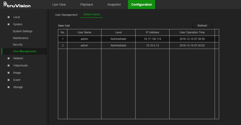 Online χρήστες Επιλέξτε Configuration (Διαμόρφωση) > System (Σύστημα) > User Management (Διαχείριση χρηστών)> Online Users (Online χρήστες) για να δείτε τους τρέχοντες χρήστες που έχουν πρόσβαση στη