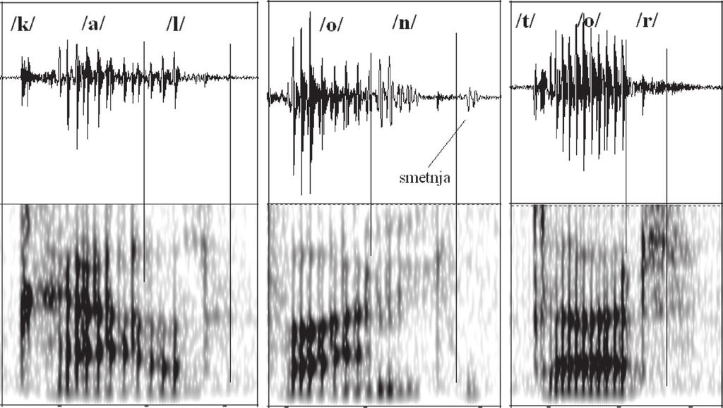 316 Зорка Кашић а) б) в) Спек тро грам 2 - а) Ла те рал /л/ на кра ју ис ка за /ста ри бо кал/, б) На зал /н/ на кра ју ис ка за /бе ли те ле фон/, в) Ви брант /р/ на кра ју ис ка за /до бар мо тор/