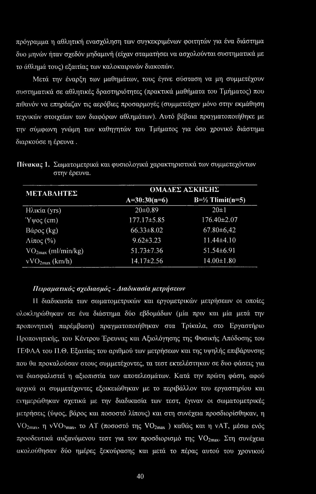 Μετά την έναρξη των μαθημάτων, τους έγινε σύσταση να μη συμμετέχουν συστηματικά σε αθλητικές δραστηριότητες (πρακτικά μαθήματα του Τμήματος) που πιθανόν να επηρέαζαν τις αερόβιες προσαρμογές