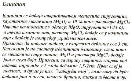 Блиндит и ксилолит