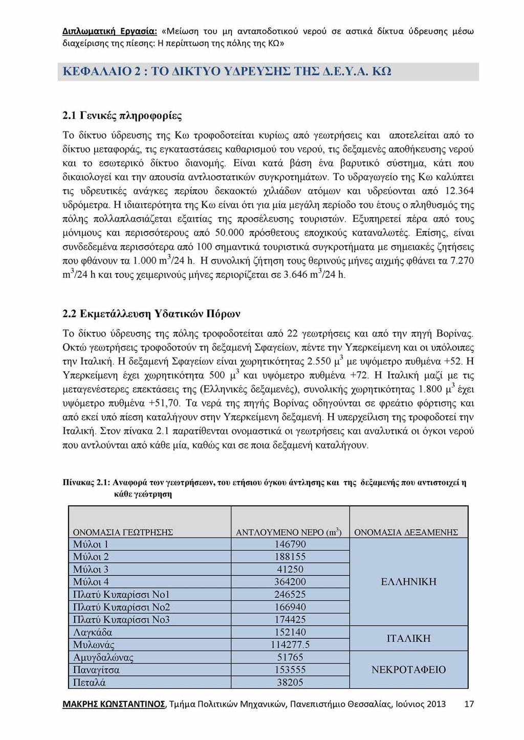 ΚΕΦΑΛΑΙΟ 2 : ΤΟ ΔΙΚΤΥΟ ΥΔΡΕΥΣΗΣ ΤΗΣ Δ.Ε.Υ.Α. ΚΩ 2.