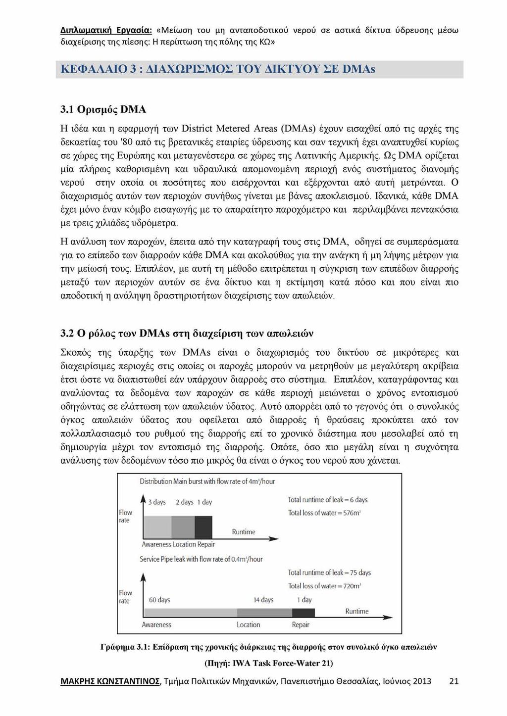 ΚΕΦΑΛΑΙΟ 3 : ΔΙΑΧΩΡΙΣΜΟΣ ΤΟΥ ΔΙΚΤΥΟΥ ΣΕ DMAs 3.