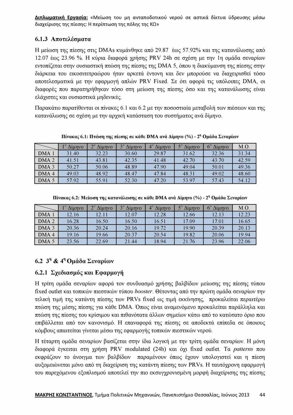 6.1.3 Αποτελέσματα Η μείωση της πίεσης στις DMAs κυμάνθηκε από 29.87 έως 57.92% και της κατανάλωσης από 12.07 έως 23.96 %.