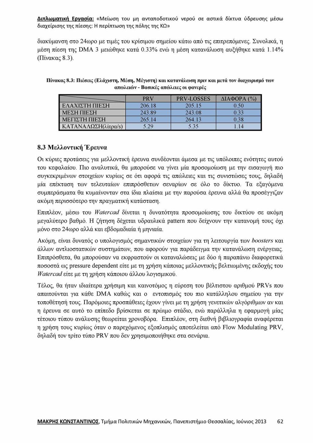 διακύμανση στο 24ωρο με τιμές του κρίσιμου σημείου κάτω από τις επιτρεπόμενες. Συνολικά, η μέση πίεση της DMA 3 μειώθηκε κατά 0.33% ενώ η μέση κατανάλωση αυξήθηκε κατά 1.14% (Πίνακας 8.3). Πίνακας 8.