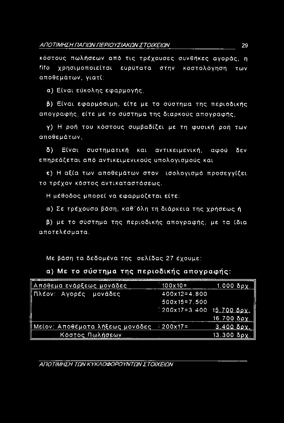 ΑΠΟ ΤΙΜΗΣΗ ΠΑΠΩΝ ΠΕΡΙΟ ΥΣΙΑΚΩΝ ΣΤΟΙΧΕΙΩΝ 29 κόστους πωλήσεων από τις τρέχουσες συνθήκες αγοράς, η fifo χρησιμοποιείται ευρύτατα στην κοστολόγηση των αποθεμάτων, γιατί: α) Είναι εύκολης εφαρμογής, β)