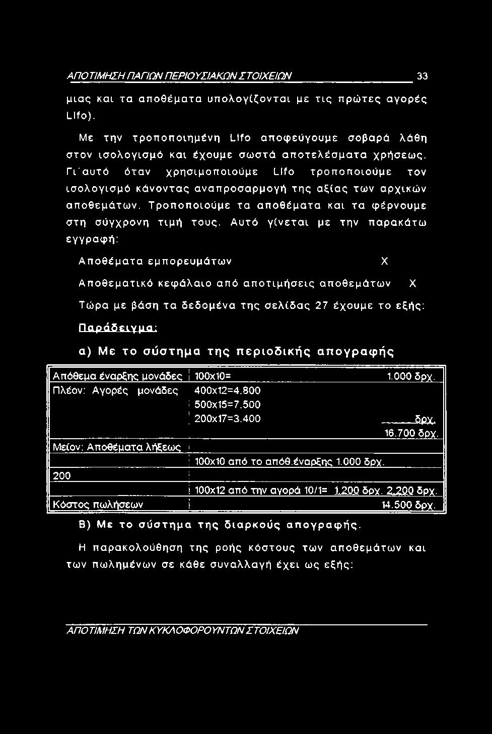 ΓΓαυτό όταν χρησιμοποιούμε Llfo τροποποιούμε τον ισολογισμό κάνοντας αναπροσαρμογή της αξίας των αρχικών αποθεμάτων. Τροποποιούμε τα αποθέματα και τα φέρνουμε στη σύγχρονη τιμή τους.