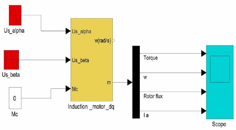 8,69 H : Đện cả oo.,59 H : Đện cả hỗ cả. p : Số đô cực. J, kg. : Moen qán ính.