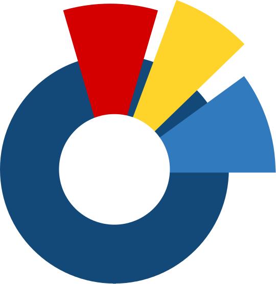 International Journal for Research in Education Volume 41 Issue 2 Article 1 2017 The Effect of a Project-Based Teaching Strategy on Enhancing Environmental Attitudes Among Students of the Faculty of