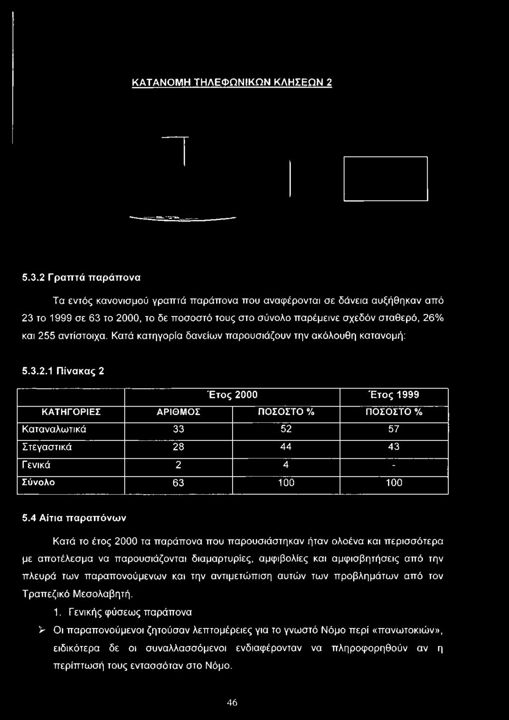 παρέμεινε σχεδόν σταθερό, 26