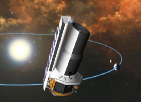 Infracrvena astronomija Spitzer