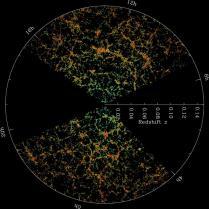 Telescope SDSS Sloan Digital Sky Survey Gaia Evropski