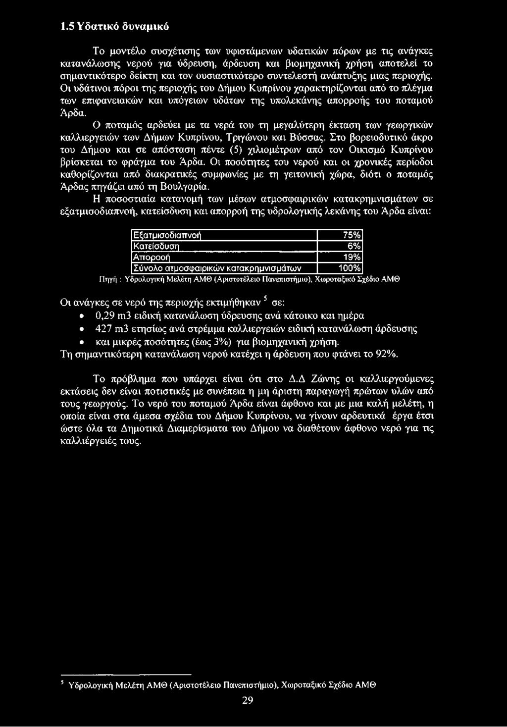 Στο βορειοδυτικό άκρο του Δήμου και σε απόσταση πέντε (5) χιλιομέτρων από τον Οικισμό Κυπρίνου βρίσκεται το φράγμα του Άρδα.