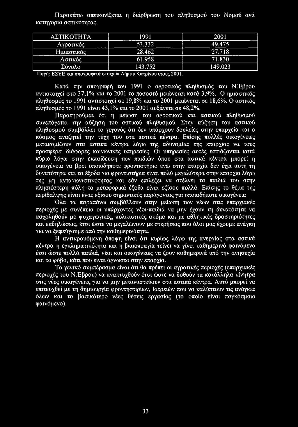 Στην αύξηση του αστικού πληθυσμού συμβάλλει το γεγονός ότι δεν υπάρχουν δουλείες στην επαρχεία και ο κόσμος αναζητεί την τύχη του στα αστικά κέντρα.