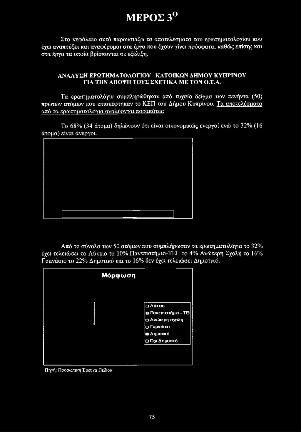 Τα ερωτηματολόγια συμπληρώθηκαν από τυχαίο δείγμα των πενήντα (50) πρώτων ατόμων που