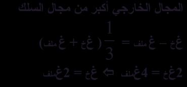 الماطيسي المظم. المجال الخارجي أكبر م مجال السلك. سال. :. ق - 9 = خ + - 9 -. - 9 ) - 9-9.