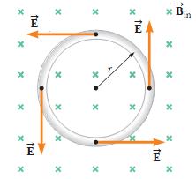 قانون فارداي والمجال الكهربائي الحثي Faraday's Law and Induced - Electric Field 3-3 الحظنا ان تغيير الفيض المغناطيسي يولد قوة دافعة كهربائية حثية وتيار حثي في الدائرة وهذا يؤكد على وجود مجال كهربائي