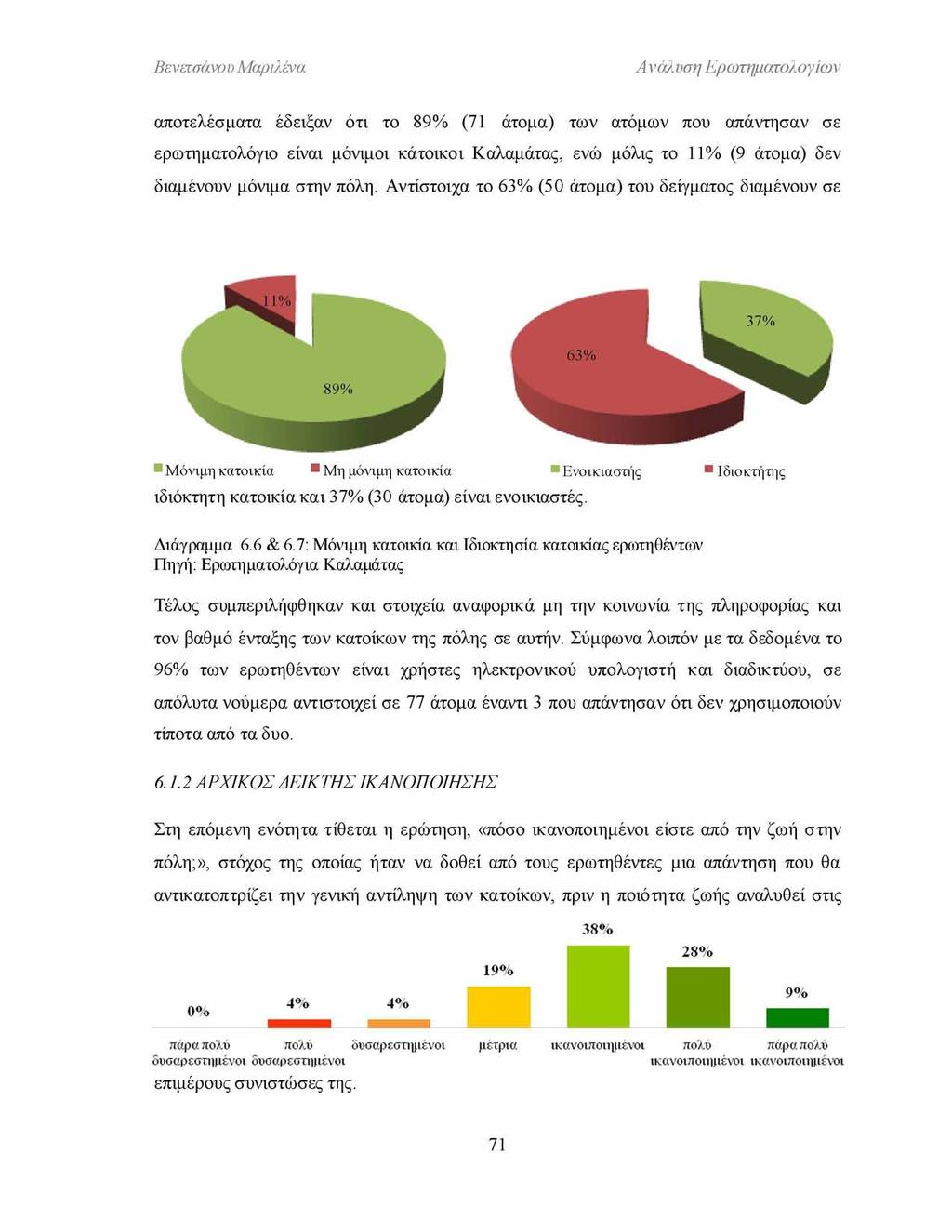 Ανάλυση Ερωτηματολογίων αποτελέσματα έδειξαν ότι το 89% (71 άτομα) των ατόμων που απάντησαν σε ερωτηματολόγιο είναι μόνιμοι κάτοικοι Καλαμάτας, ενώ μόλις το 11% (9 άτομα) δεν διαμένουν μόνιμα στην