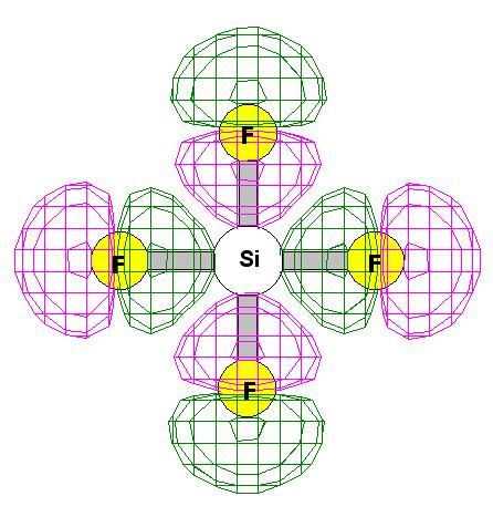شكل ) b-4-3 (:اعمى مدار جزيئي مشغول بااللكترونات )( HOMOوادنى مدارغير مشغول )( LUMOبثالث ابعاد )3D( وبعد معرفة قيمة الطاقة العمى مدار جزيئي مشغول وقيمة اوطأ مدار جزيئي غير مشغول يمكن حساب فجوة الطاقة