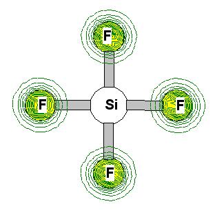 ببعدين وبثالثة ابعاد ) 4 (SiF (: توزيع