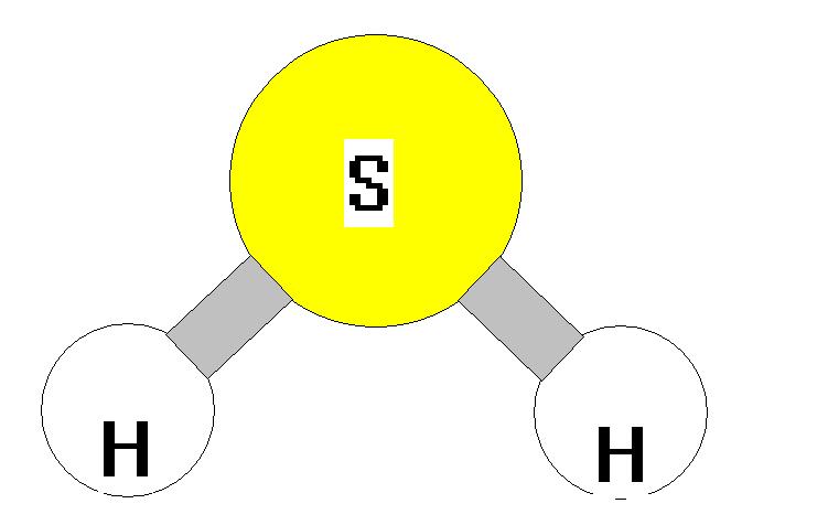 شكل) 1 (: جزيئة كبريتيد الهيدروجين غير الخطية رسمت من خالل البرنامج.