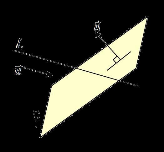 n.u= - خط با صفحه p متقاطع باشد: اگر خط با صفحه p مازی نباشد باهم متقاطع هستند. n.