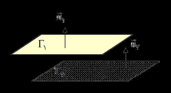 ' p H p مثال 7 : با تجه به د مثال گذشته قرینه نقطه p نسبت به صفحه را بدست آرید.