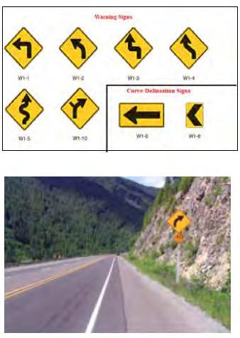 Τοποθέτηση προειδοποιητικών πινακίδων στις καμπύλες Μερικά από τα πιο σοβαρά ατυχήματα στους επαρχιακούς δρόμους συμβαίνουν σε οριζόντιες καμπύλες.