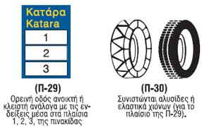 Εγκατάσταση συστήματος προειδοποίησης συνθηκών πάγου σε καμπύλες Προειδοποιητική σήμανση για ύπαρξη πάγου σε καμπύλες πρέπει να τοποθετείται σε περιοχές που εμφανίζεται συχνά πάγος.