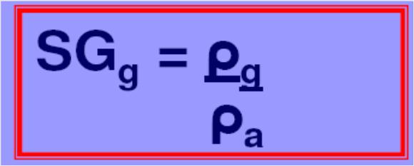 Graviti Tentu ( Specific Gravity, SG) Ditakrifkan sebagai ketumpatan campuran bahanapi gas