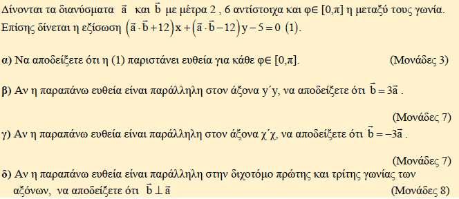 ΚΕΦΑΛΑΙΟ ο :
