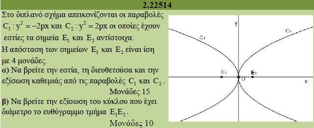 Επιμέλεια :