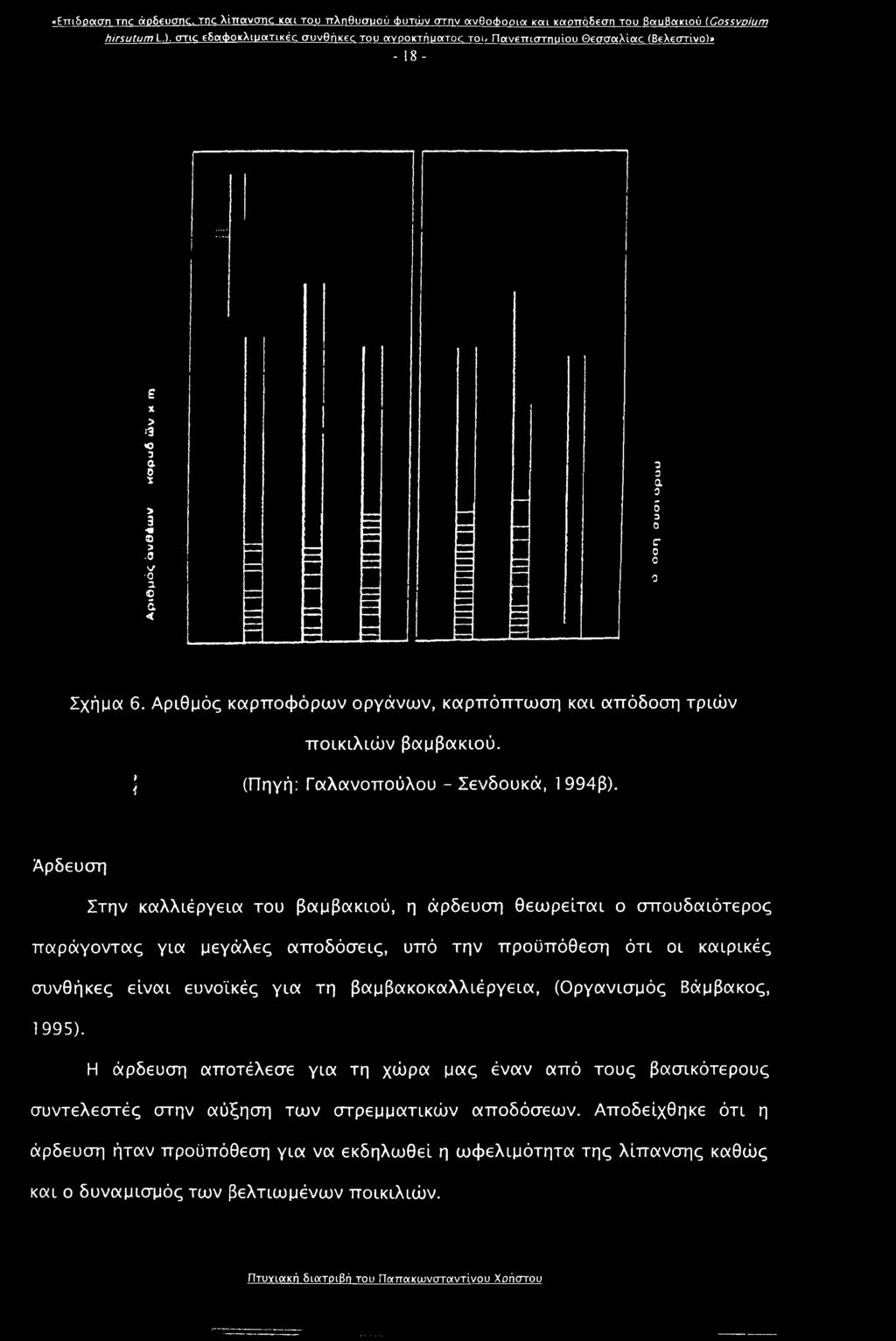 Αριθμός καρποφόρων οργάνων, καρπόπτωση και απόδοση τριών ποικιλιών βαμβακιού. \ (Πηγή: Γαλανοπούλου - Σενδουκά, 1 994β).