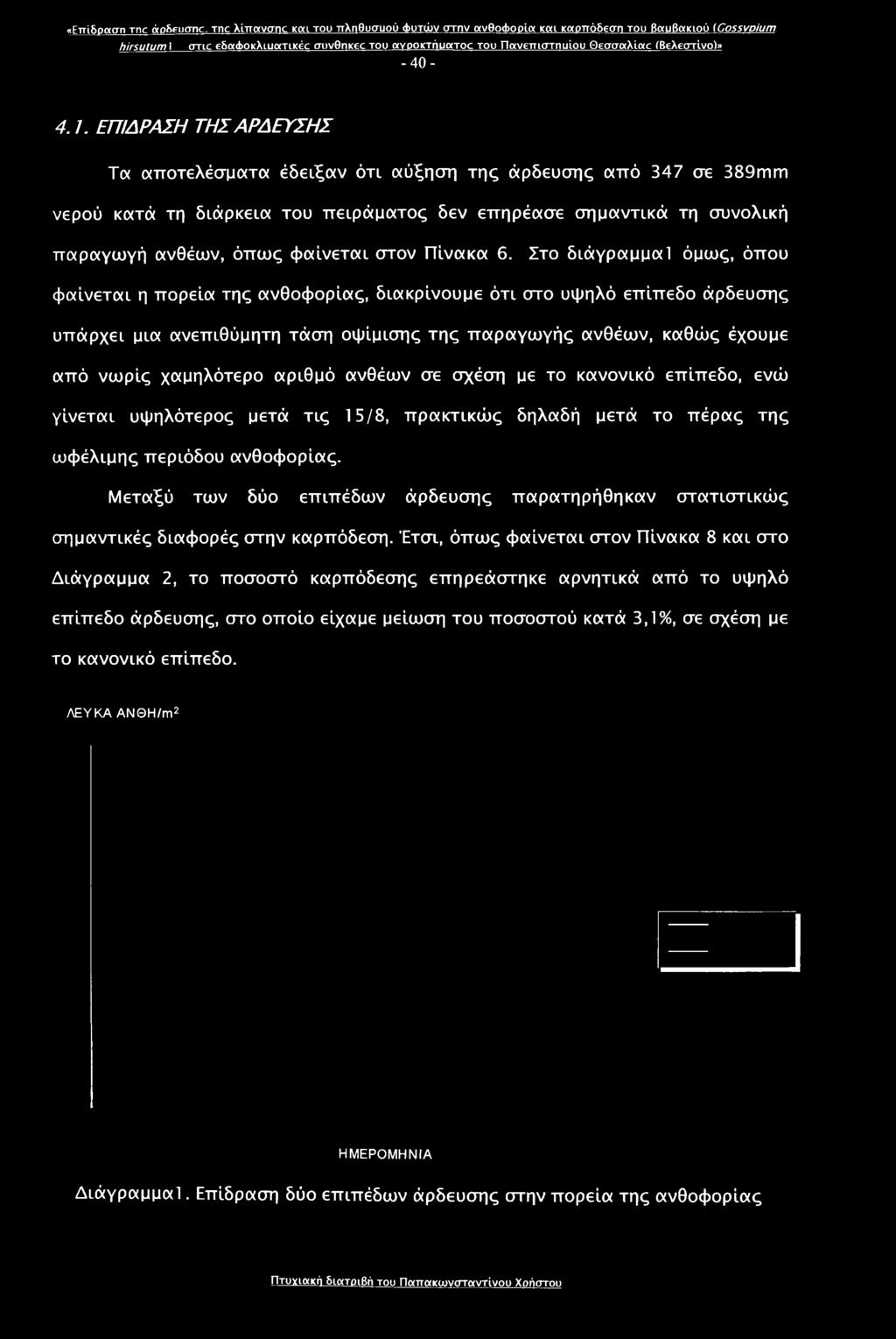 Στο διάγραμμα 1 όμως, όπου φαίνεται η πορεία της ανθοφορίας, διακρίνουμε ότι στο υψηλό επίπεδο άρδευσης υπάρχει μια ανεπιθύμητη τάση οψίμισης της παραγωγής ανθέων, καθώς έχουμε από νωρίς χαμηλότερο