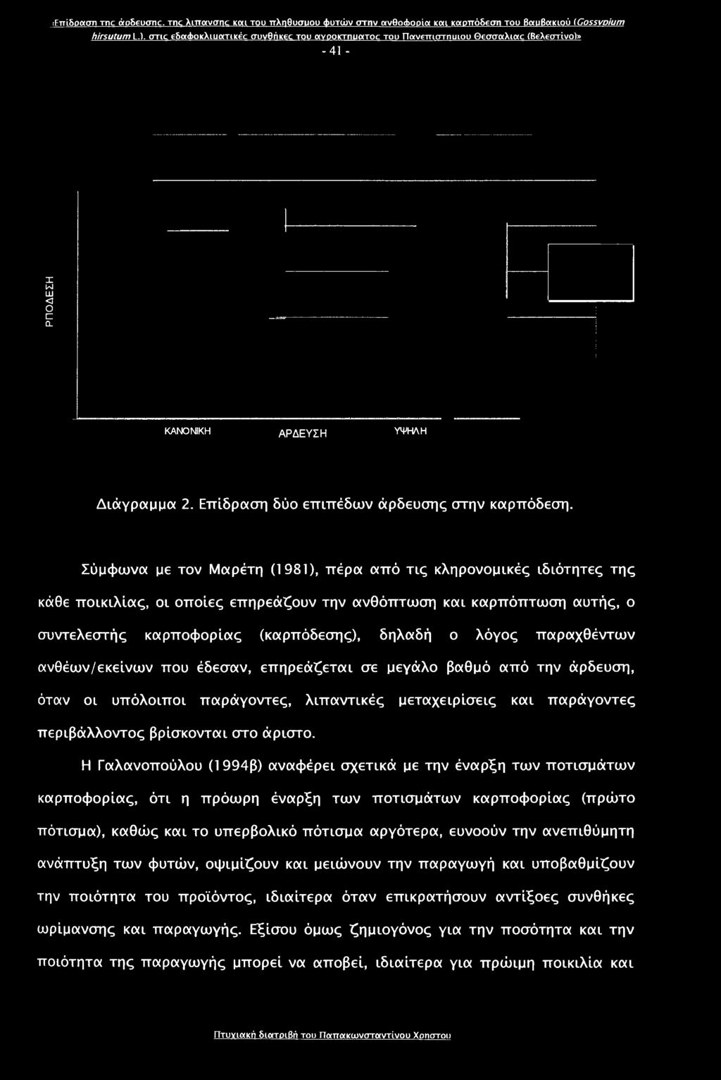 Σύμφωνα με τον Μαρέτη (1981), πέρα από τις κληρονομικές ιδιότητες της κάθε ποικιλίας, οι οποίες επηρεάζουν την ανθόπτωση και καρπόπτωση αυτής, ο συντελεστής καρποφορίας (καρπόδεσης), δηλαδή ο λόγος
