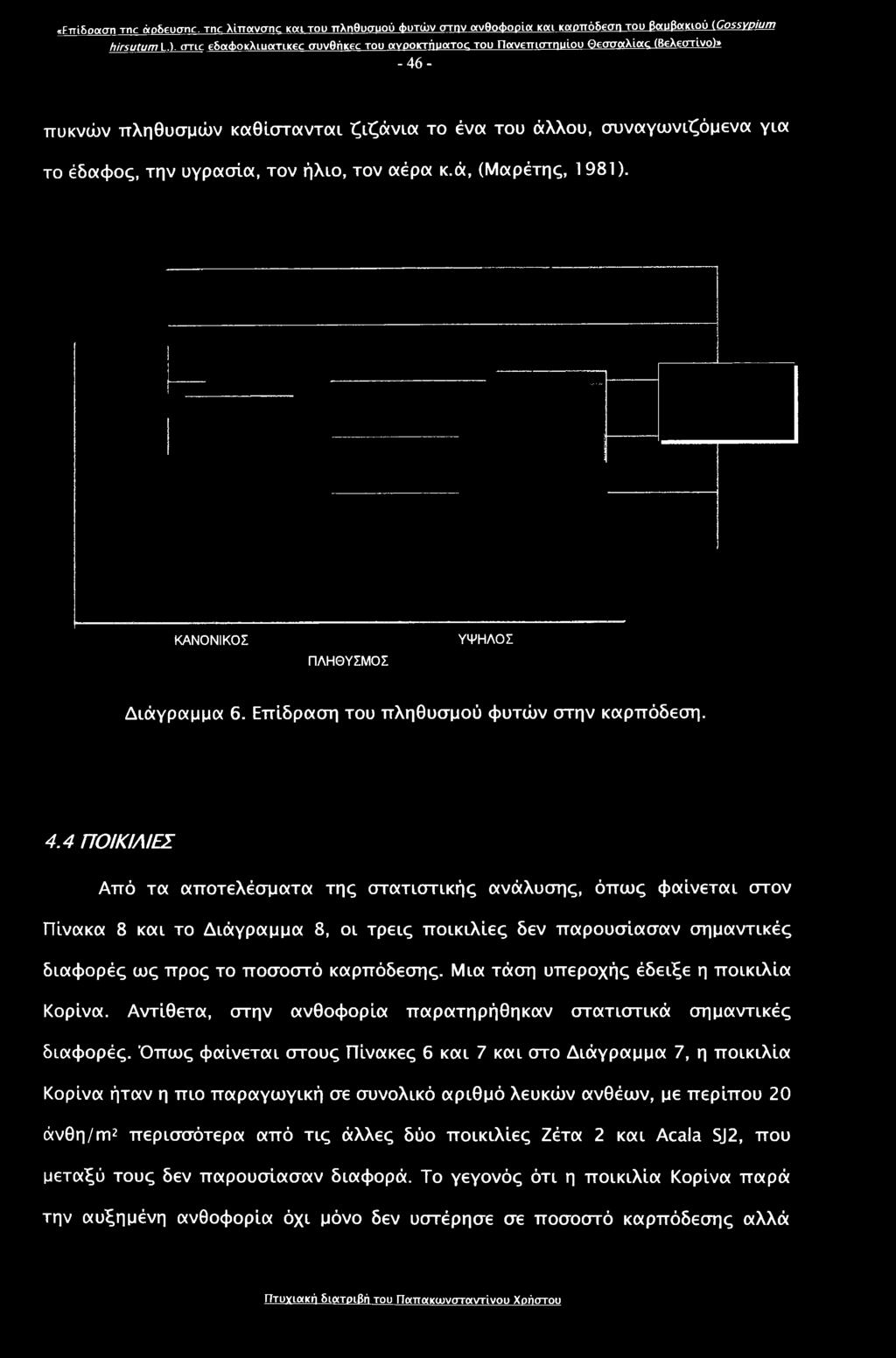 Μια τάση υπεροχής έδειξε η ποικιλία Κορίνα. Αντίθετα, στην ανθοφορία παρατηρήθηκαν στατιστικά σημαντικές διαφορές.