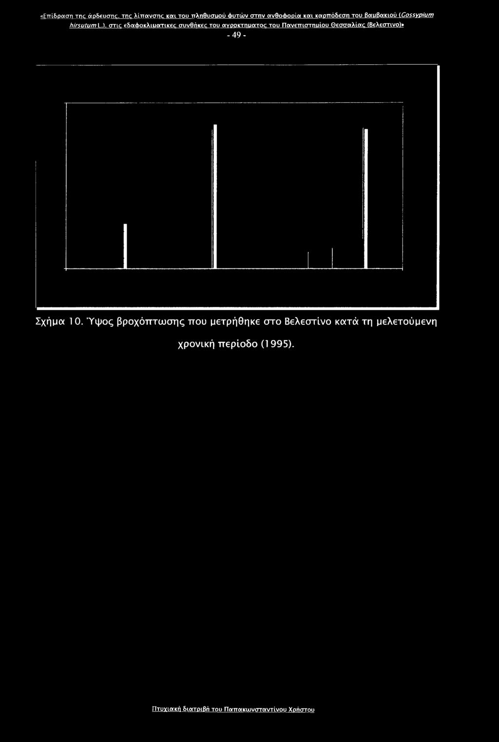 hirsutum L.l. otic e6txd>okxmom.