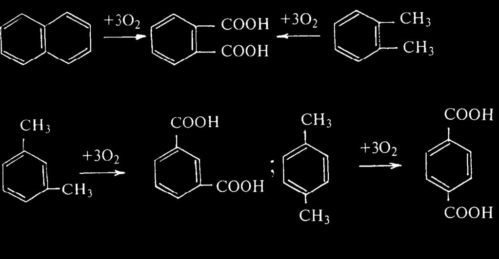 naftalin o-ftal kislota o-ksilol m-ksilol m-ftal kislota n-ftal kislota n-ftal kislota n-ksilol Ftal kislotalar kristall moddalardir.