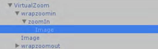 GameObject στην εικόνα του virtual button του zoom ως παιδί (child) στην ιεραρχία των GameObject.
