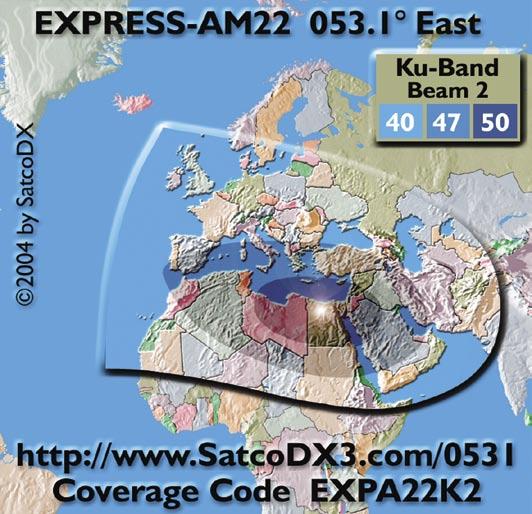 Fig.1 περιπτώσεις τα 140 εκατοστά είναι πολύ μικρό μέγεθος για να ληφθούν.